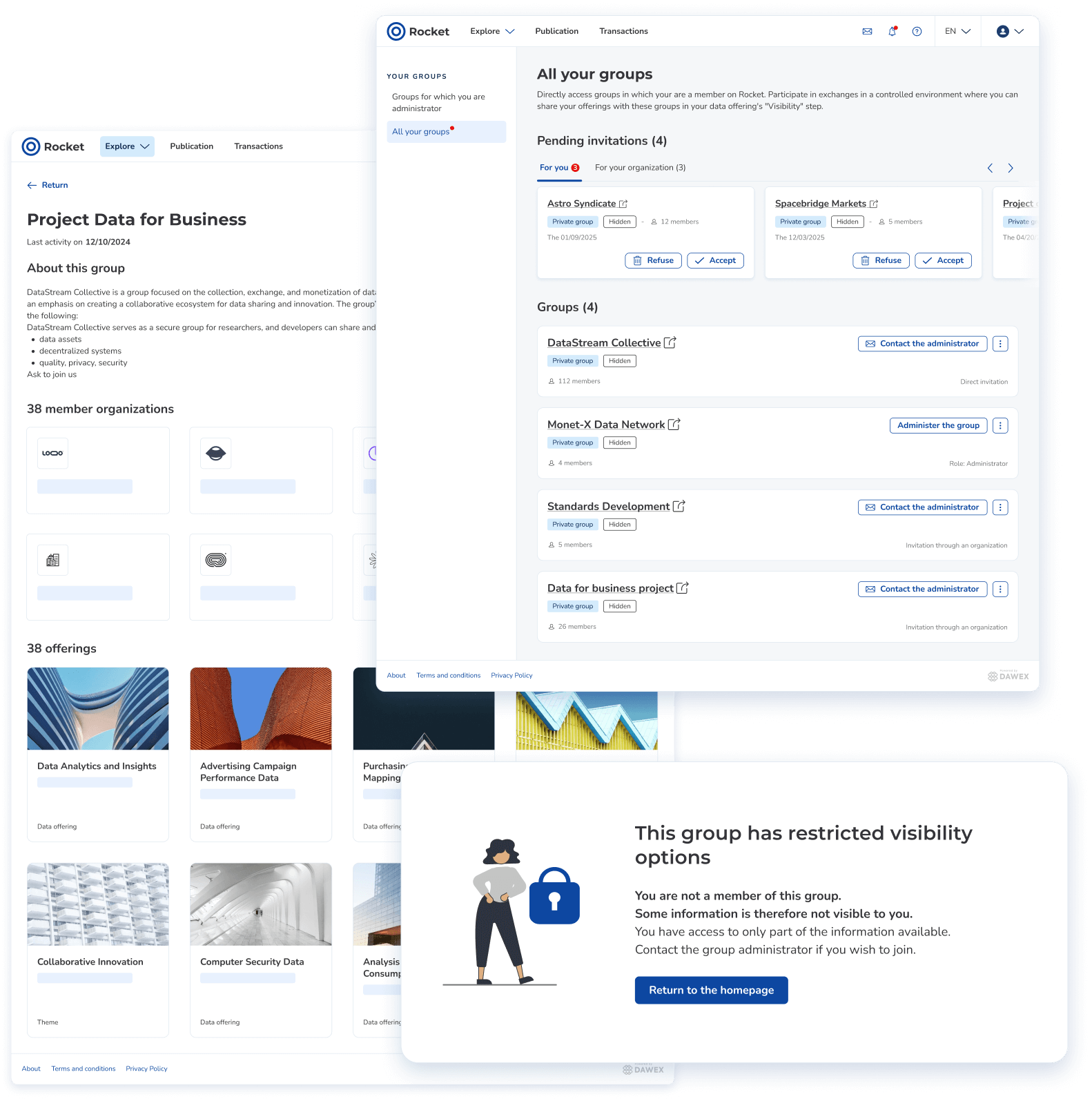 business-flexibility-closed-groups