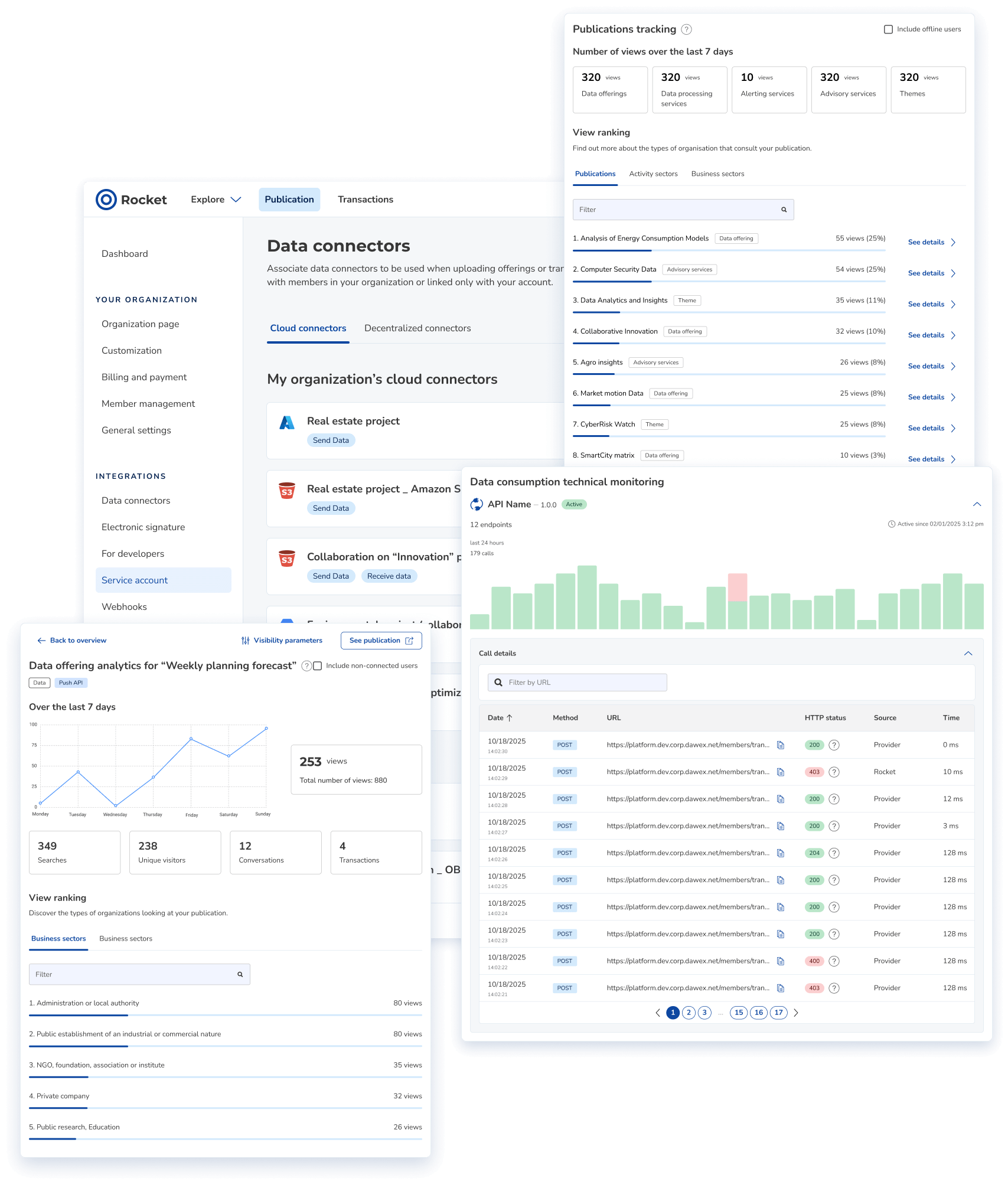 capabilities-control-monitor-data-transaction