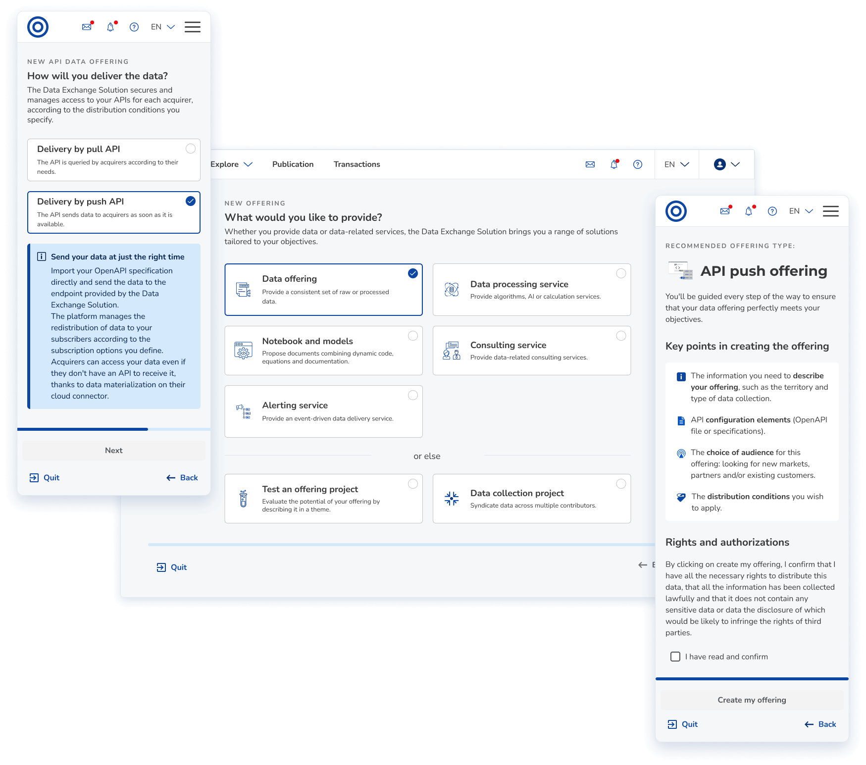 capabilities-industrialize-data product-distribution