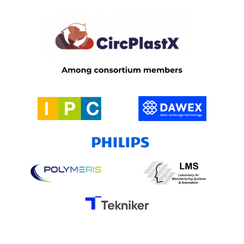 Consortium CIRCPLASTX