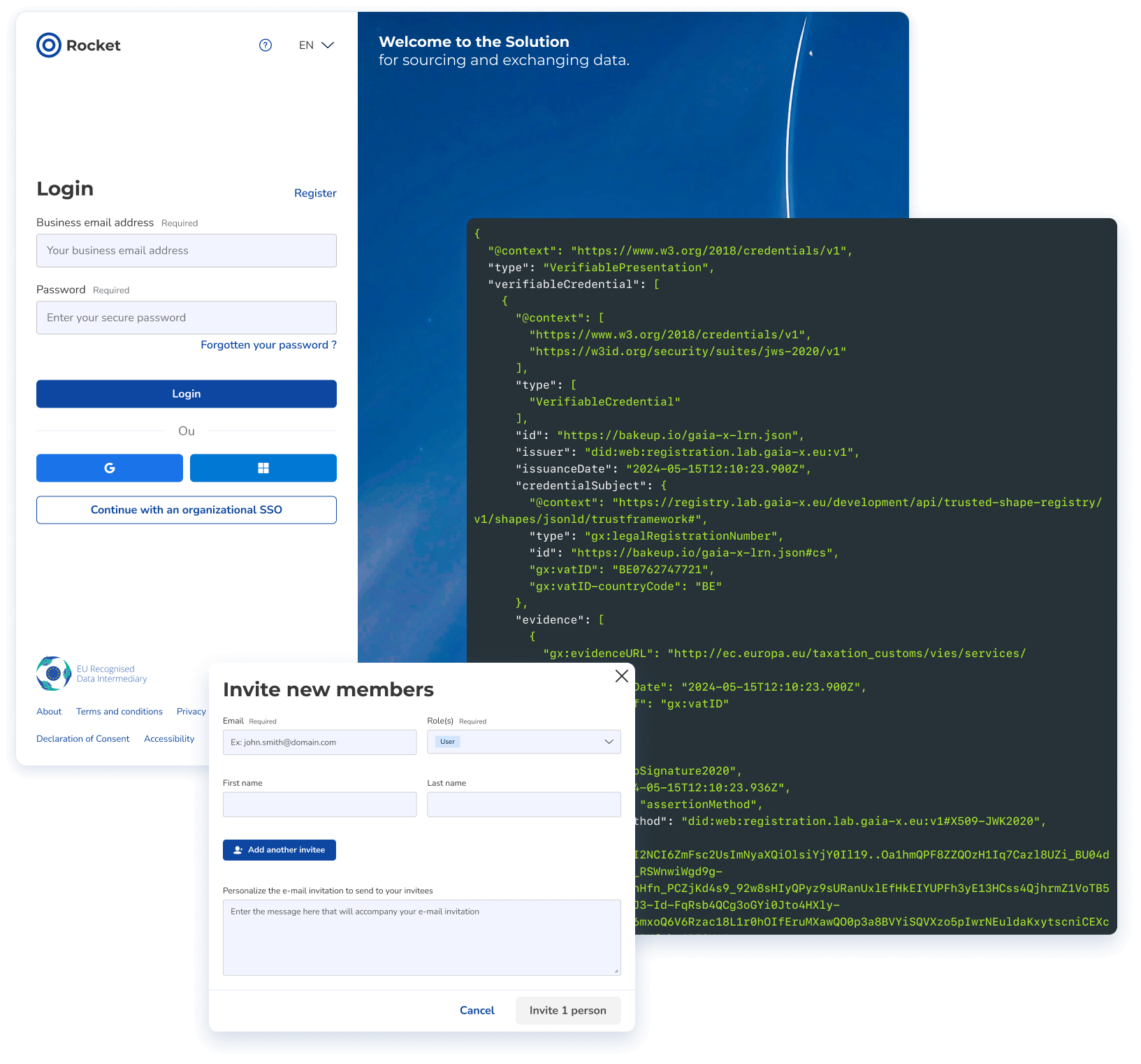 technology-trusted-identities